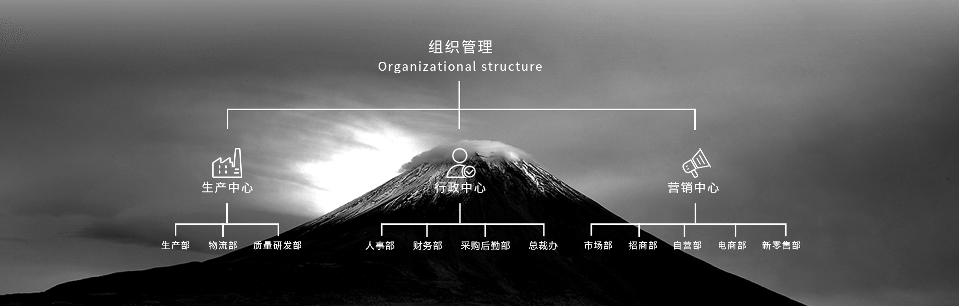 XPJ·娱乐(中国游)官方网站